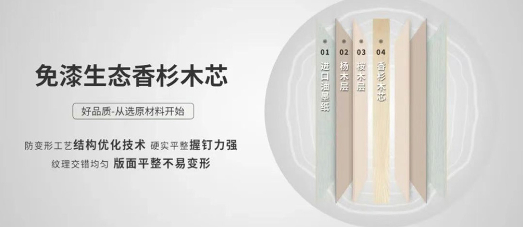 智阁板材 | ENF级豆胶环保生态板-历经时光的检验，实现品质的坚守